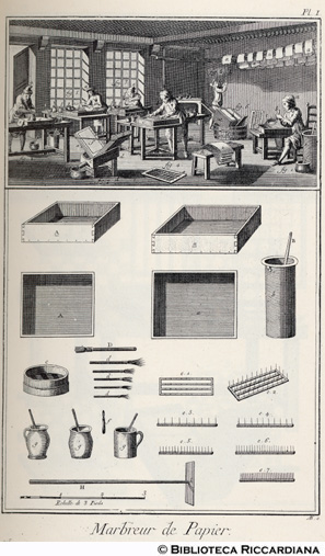 Tav. 215 - Fabbricante di carta marmorizzata - Laboratorio e utensili.