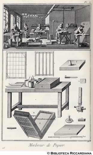 Tav. 216 - Fabbricante di carta marmorizzata - Laboratorio e attrezzatura.