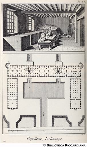 Tav. 236 - Cartiera - Laboratorio di cernita.