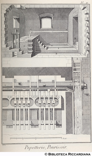 Tav. 237 - Cartiera - Marcitoio e pianta del mulino.