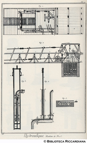 Tav. 26 - Macchine idrauliche - Macchina di Marly le Roy (particolari).