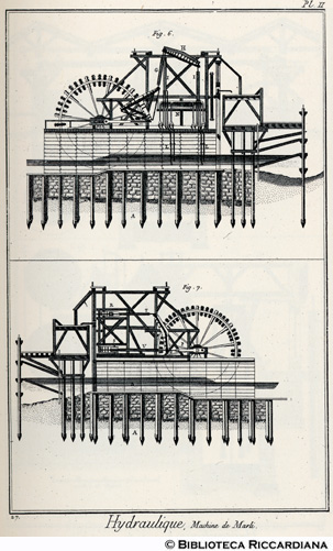Tav. 27 - Macchine idrauliche - Macchina di Marly le Roy (prospetto e sezione).