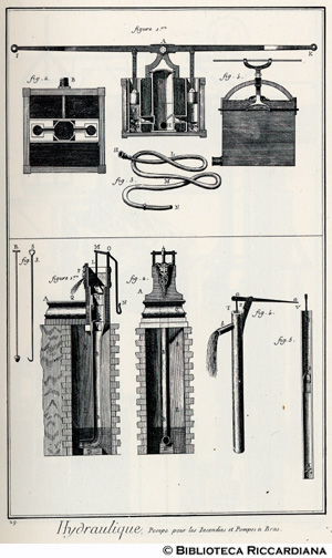 Tav. 29 - Macchine idrauliche - Pompe antincendio e a mano.