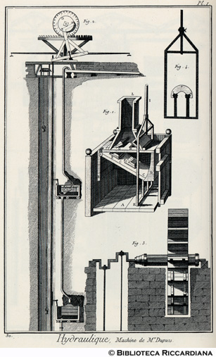 Tav. 30 - Macchine idrauliche - Macchine di Depuis.