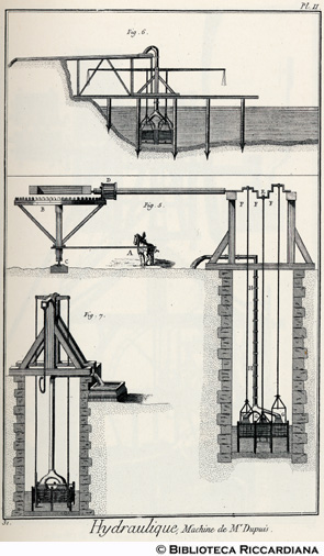 Tav. 31 - Macchine idrauliche - Macchina di Depuis mossa da un cavallo.