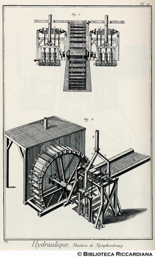Tav. 34 - Macchine idrauliche - Macchina di Nymphembourg per portare l'acqua a livelli superiori.