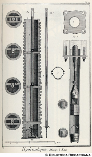 Tav. 39 - Macchine idrauliche - Mulino a vento (pompa).