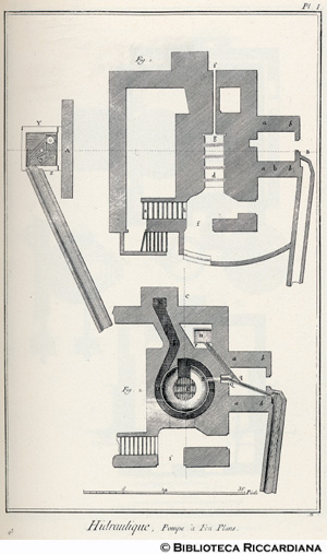 Tav. 45 - Macchine idrauliche - Pompa a fuoco (pianta).