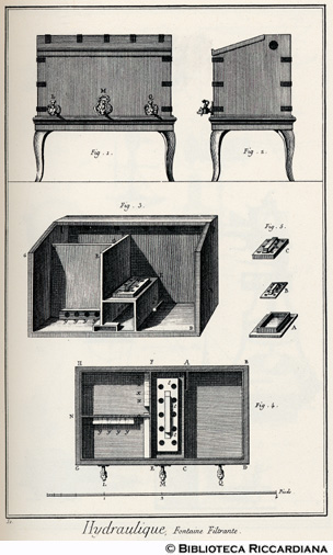 Tav. 51 - Macchine idrauliche - Fontana filtrante.