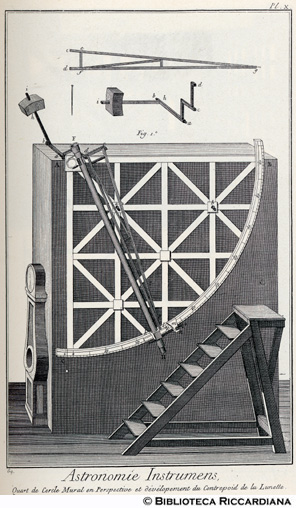 Tav. 69 - Astronomia - Strumenti: quarto del cerchio murale.