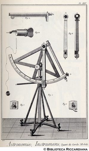 Tav. 73 - Astronomia - Strumenti: quarto del cerchio mobile.