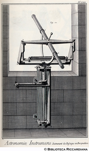 Tav. 81 - Astronomia - Strumenti: strumento astronomico dei passaggi.