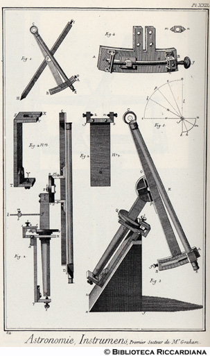 Tav. 82 - Astronomia - Strumenti: primo settore di Graham.