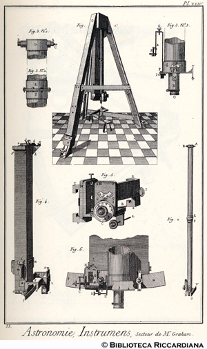 Tav. 83 - Astronomia - Strumenti: settore di Graham.