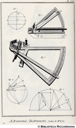 Tav. 84 - Astronomia - Strumenti: settore di Haley.