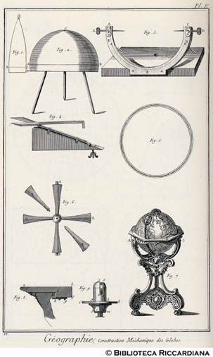 Tav. 88 - Geografia - Costruzione meccanica dei globi.