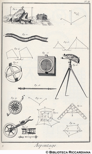 Tav. 9 - Agrimensura (Strumenti).