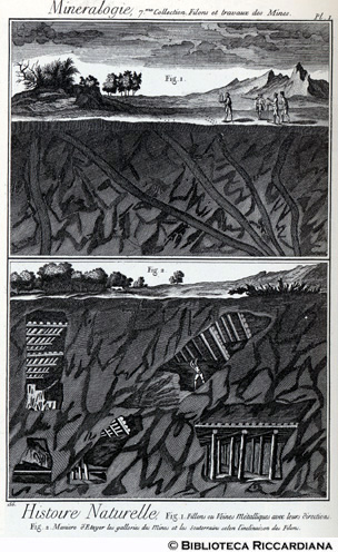Tav. 156 - Storia naturale: Filoni di metallo e miniere.
