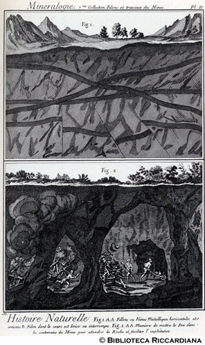 Tav. 157 - Storia naturale: Filoni di metallo - Esplosioni sotterranee per estrarre minerali.
