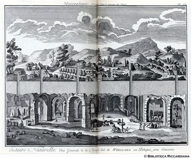 Tavv. 162-163 - Storia naturale: Miniera di sale di Wieliczka in Polonia.