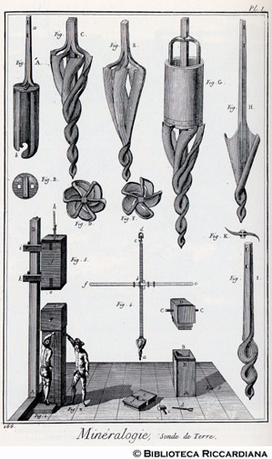 Tav. 166 - Mineralogia - Sonde per trivellare.