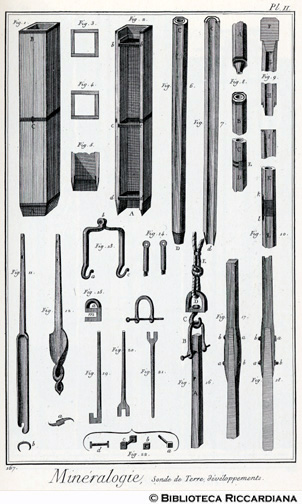 Tav. 167 - Mineralogia - Sonde per trivellare (particolari).