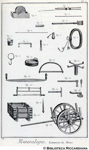 Tav. 169 - Mineralogia - Attrezzatura per il lavoro in miniera.