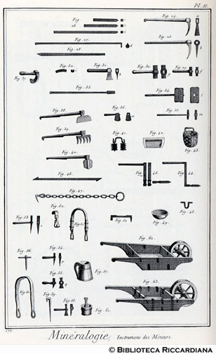 Tav. 170 - Mineralogia - Attrezzatura per il lavoro in miniera.