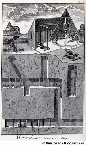 Tav. 172 - Mineralogia - Sezione di una miniera.