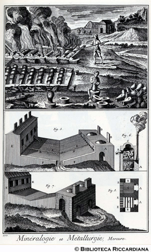 Tav. 177 - Mineralogia e metallurgia - Estrazione del mercurio dal cinabro (forno).