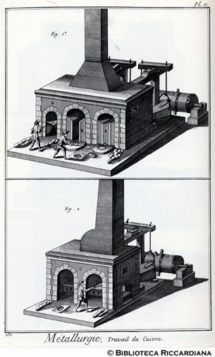 Tav. 186 - Metallurgia - Lavorazione del rame: forno di fusine.