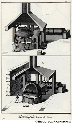 Tav. 190 - Metallurgia - Lavorazione del rame: forno di coppella.