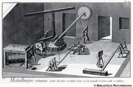 Tav. 193 - Metallurgia - Lavorazione del rame: Mulino per triturare la calamina.
