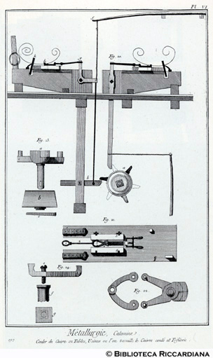 Tav. 197 - Metallurgia - Lavorazione del rame: sezione della trafileria.