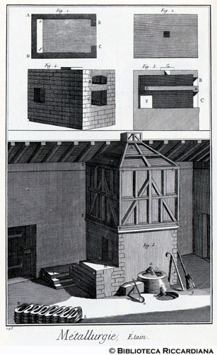 Tav. 198 - Metallurgia - Lavorazione dello stagno: fonderia.