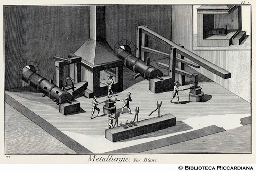 Tav. 199 - Metallurgia - Lavorazione della latta: lamiere.