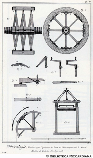 Tav. 204 - Mineralogia - Macchina idrovora di Pontpeau per l'estrazione dell'acqua dalle miniere.