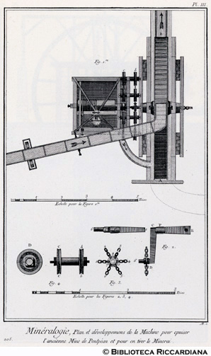 Tav. 205 - Mineralogia - Macchina per l'eliminazione delle scorie e per l'estrazione del minerale.