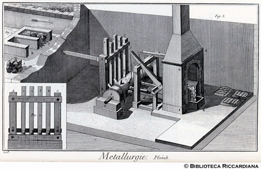Tav. 208 - Metallurgia - Lavorazione del piombo: fonderia.