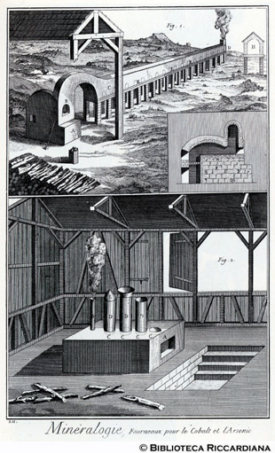 Tav. 211 - Mineralogia - Lavorazione del cobalto e dell'arsenico: forno e sublimazione.