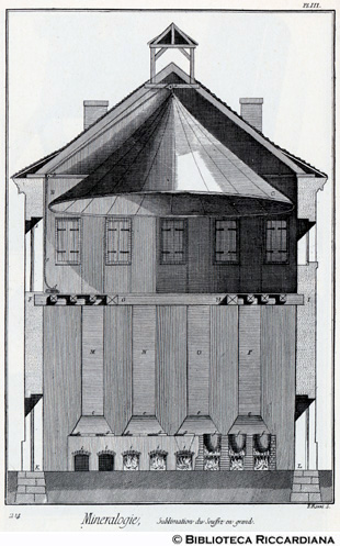 Tav. 214 - Mineralogia - Lavorazione dello zolfo: sublimazione.