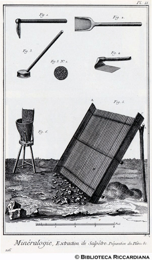 Tav. 216 - Mineralogia - Salnitro: Preparazione per il lavaggio (utensili).