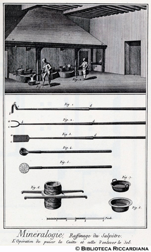 Tav. 219 - Mineralogia - Raffinamento del salnitro: raccolta dei sali e utensili.