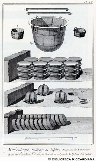 Tav. 225 - Mineralogia - Raffinamento del salnitro: cristallizzazione della cotta, sgocciolatura e essiccazione.