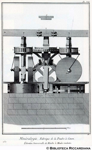 Tav. 237 - Mineralogia - Fabbrica di polvere da cannone: mulino a macine rotanti.