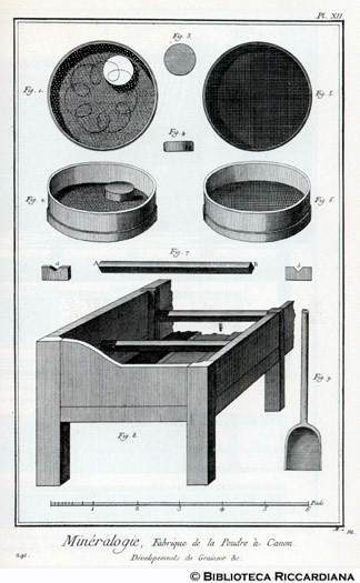 Tav. 241 - Mineralogia - Fabbrica di polvere da cannone: trasformazione della polvere in grani (attrezzi).