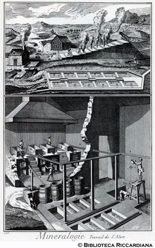 Tav. 253 - Mineralogia - Estrazione dell'allume: laboratorio di lavaggio.