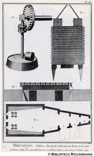 Tav. 256 - Mineralogia - Saline: prospetto e sezione di una stufa di Château Salins.