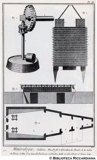 Tav. 256 - Mineralogia - Saline: prospetto e sezione di una stufa di Chteau Salins.