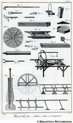 Tav. 259 - Mineralogia - Saline: attrezzi.